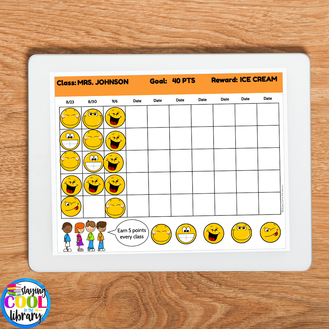 These Google slides use emojis to represent student points in a library management system.