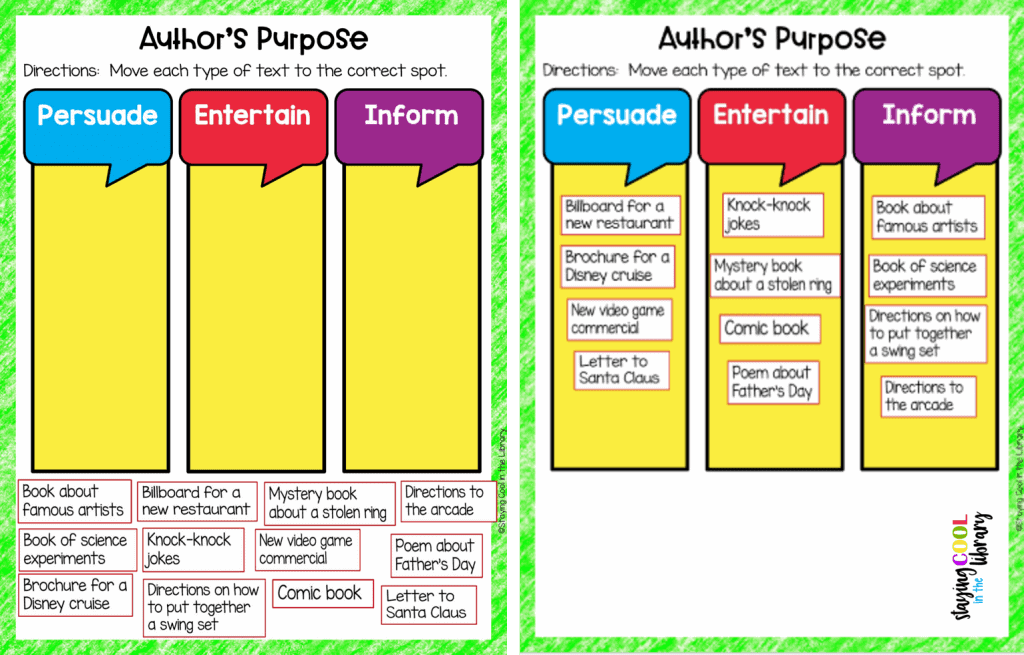 Digital and Print Activities to Teach Author's Purpose - Staying