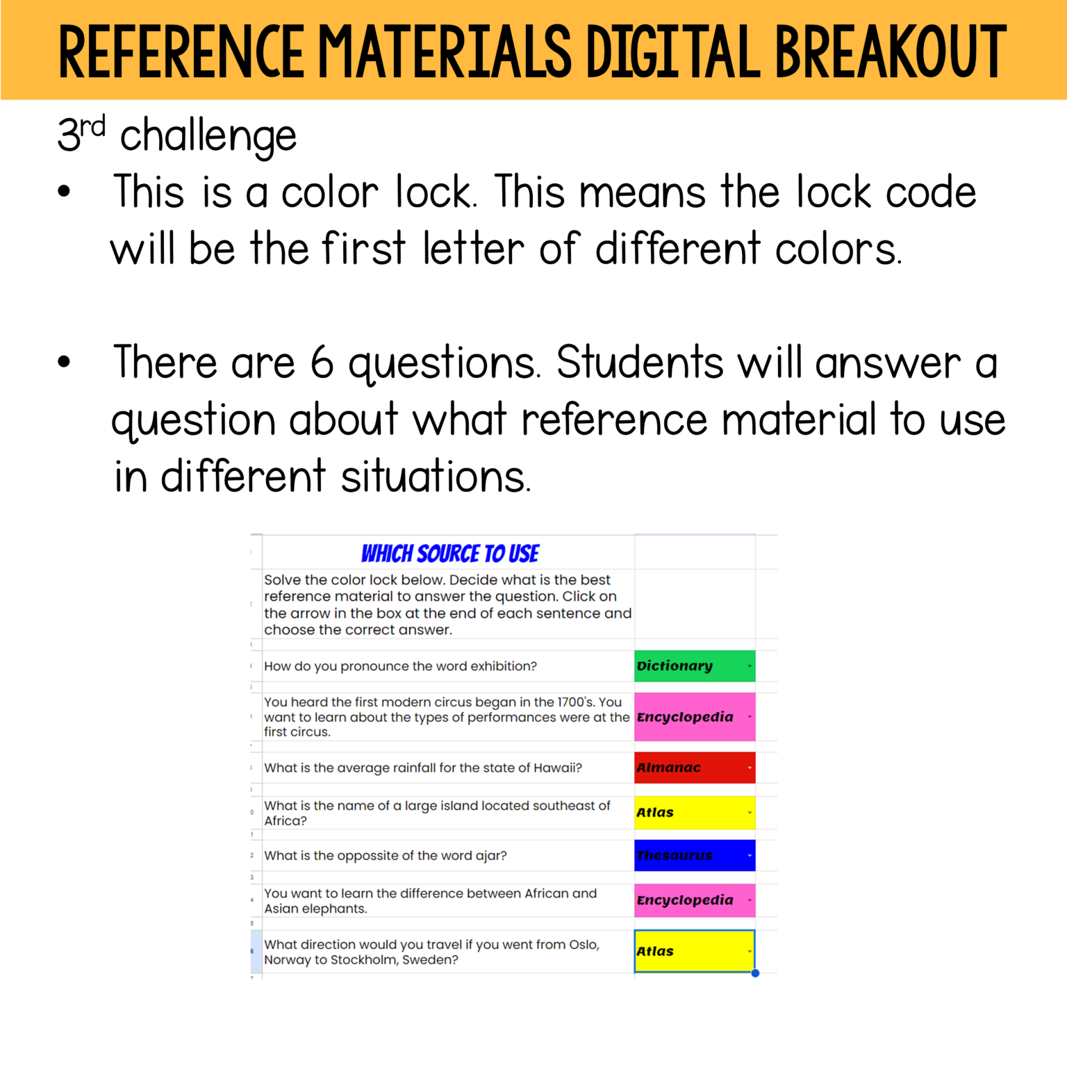 Digital Breakout - Reference Materials Review