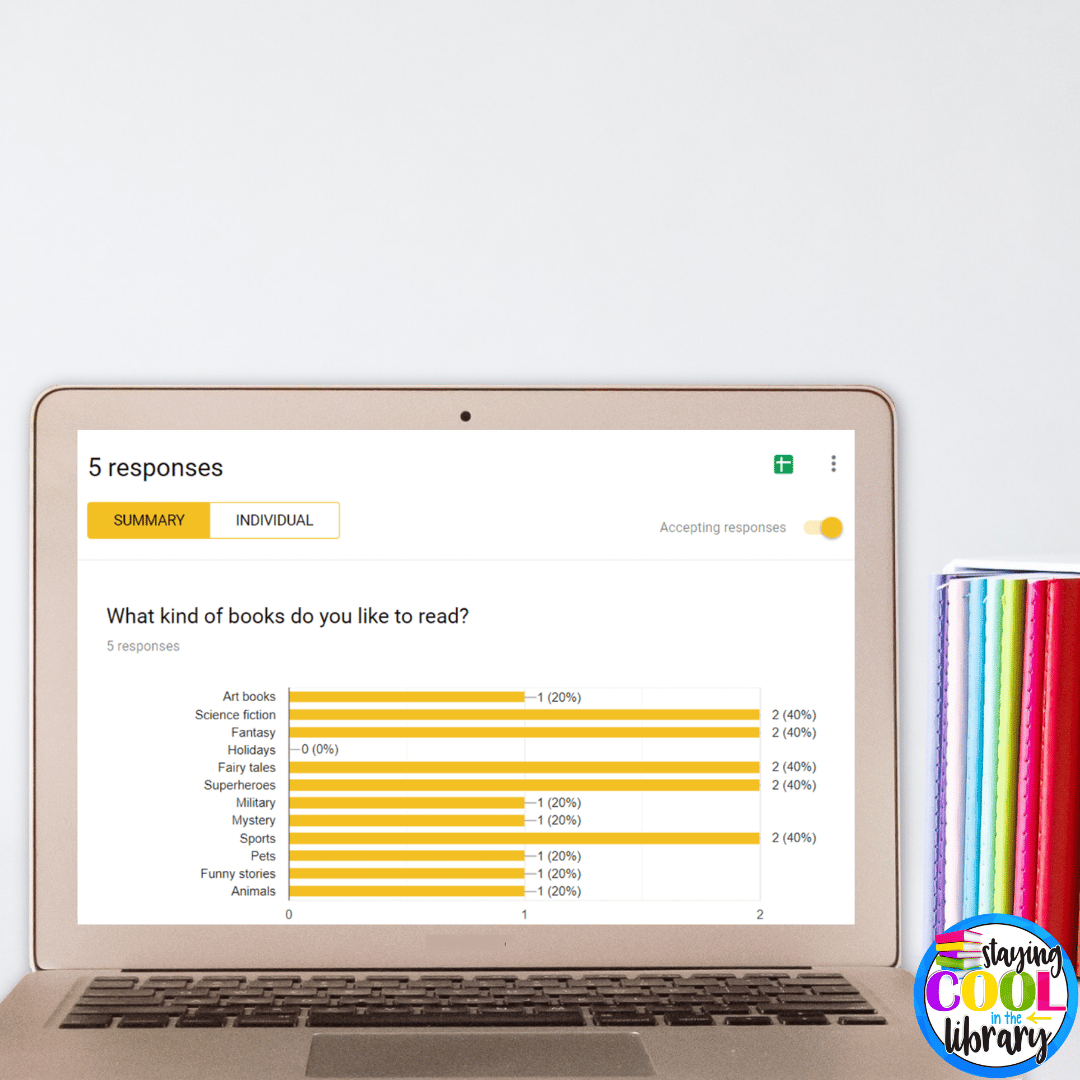 This image shows an example of what type of data you can collect using Google Forms in the library. For example, these responses show what students are interested in and what types of books the librarian may want to add to the library.