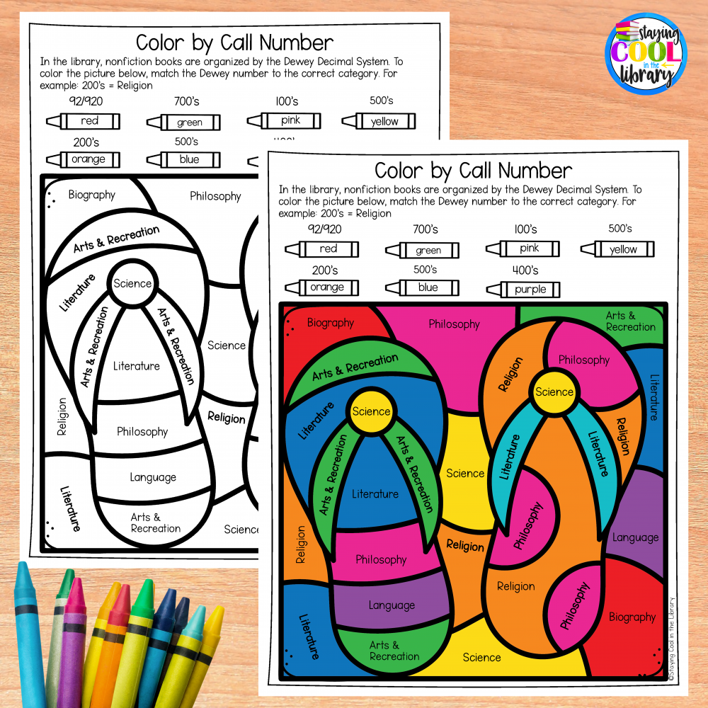 Color by Call Number or Genre Worksheets - Spring Summer Theme - Image 4
